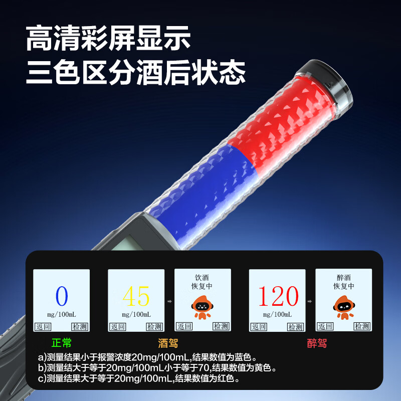 Deli Alcohol Detector Alcohol Tester Traffic Blowing Test Drunk Driving Alcohol Tester High-precision Vehicle Use Recommended by Government and Enterprises