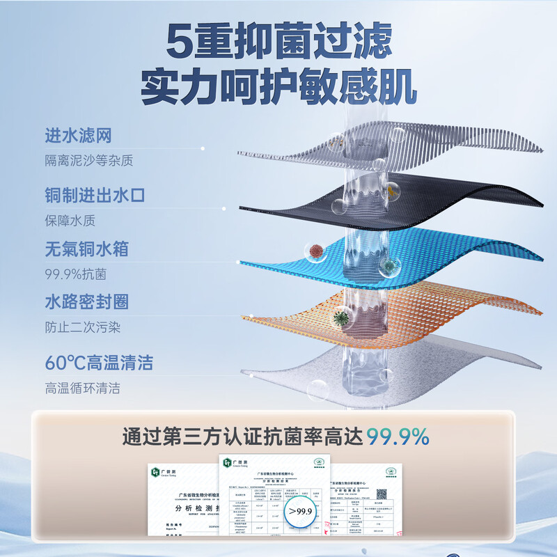 Macro Safety Master FW0 water outage and power outage, first-class energy efficiency, 8 times larger water volume, 3000W instant heating 50 liter household water storage electric water heater