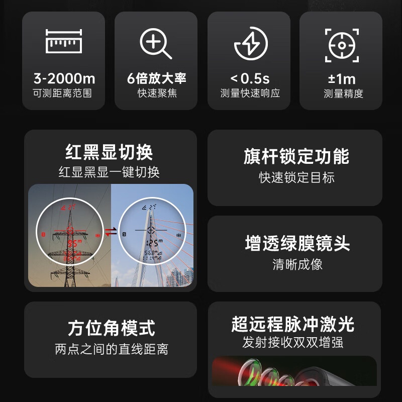 Shendawei ranging telescope outdoor engineering laser rangefinder high-precision infrared electronic measuring ruler SW-1500E