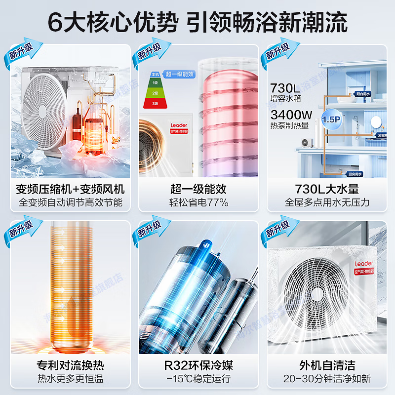Haier National Subsidy Air Energy Electric Water Heater Package Installation Dual Frequency Conversion Level 1 Energy Saving 200 Liters/300 Liters 80 Home Commercial Fast-heating Air Source Electric Auxiliary Heat Pump Water Heater M2 200 Liters Dual Frequency Conversion All-round Power Saving King/No Price Increase for Increased Volume Frequency Conversion