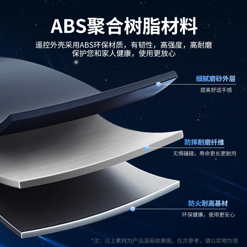 Dongpuli applicable TCL network TV remote control board universal RC07DC12 RC07DCI2 RC07DCl1