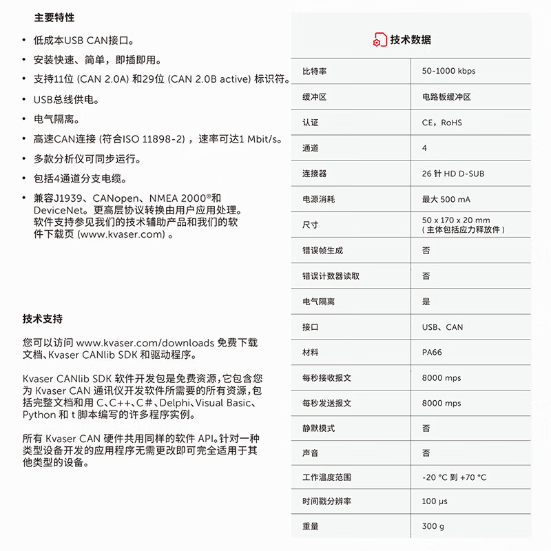 Kvaser official USBcan Light 4xHS imported four-channel CAN automotive data acquisition universal interface