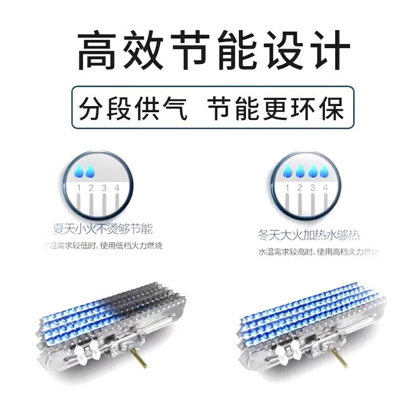 Crown Guangdong next day delivery gas model water heater gas natural gas liquefied gas 10,000 household battery model namely Rele 7L battery model + copper water tank + gas