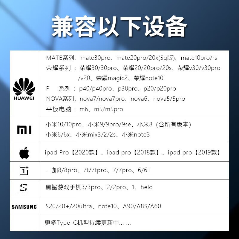 That thing Type-c headphone adapter 3.5mm Android tpyec interface usb converter typc wired tpc audio round hole suitable for Huawei vivo Xiaomi Apple 15 mobile phone three-in-one interface TypeC+TypeC+3.5mm