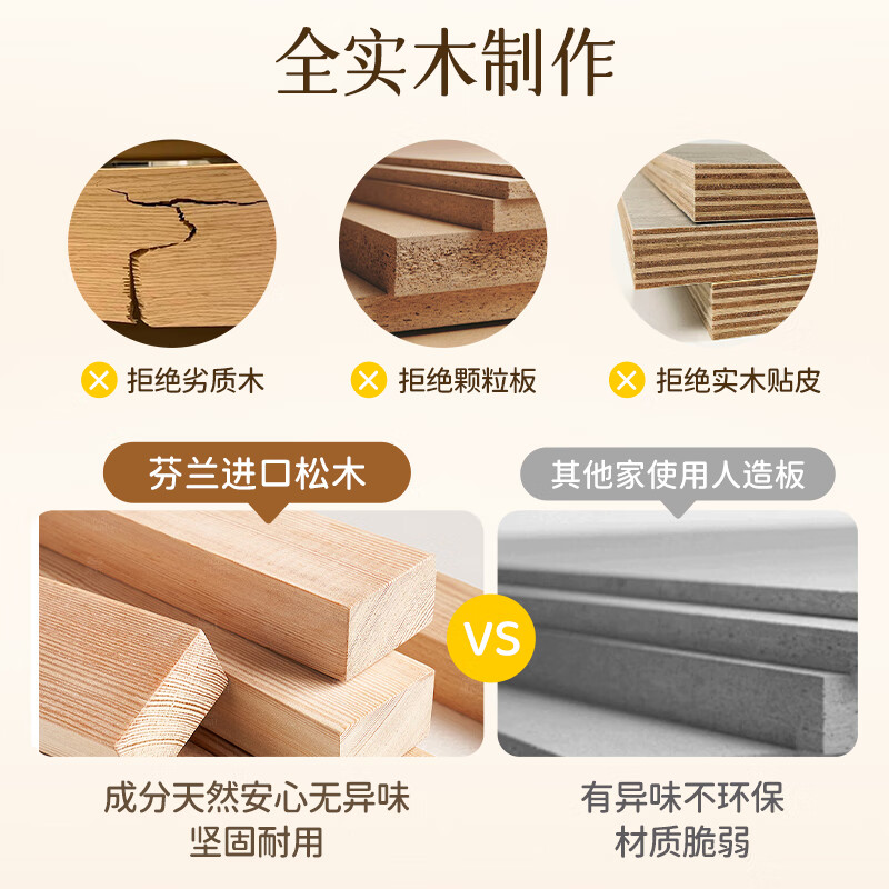 Lin Yimuze bunk bed, children's bed, high and low bed, adult bunk bed, boy and girl bed, bedroom bunk bed, national standard upgraded log bed 125cm*190cm (bed 135cm*200cm)