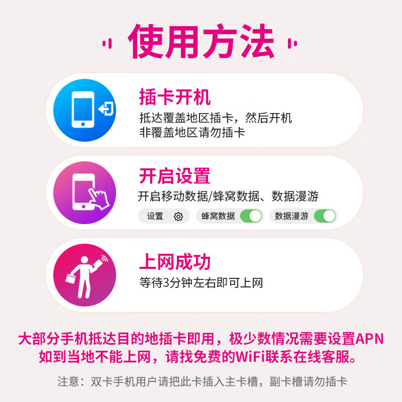 Azerbaijan/Georgia/Armenia/Belarus Caucasus calling card mobile Internet card 5 days (speed limit after total 3GB)