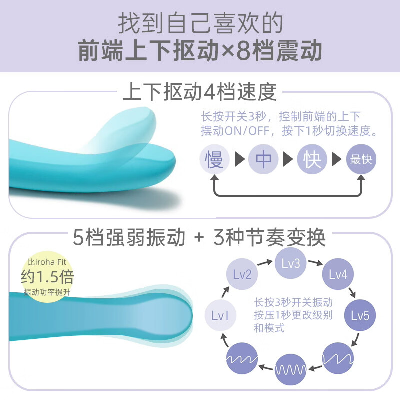 Iroha vibrator bionic finger silent drive masturbator into the body soft Japanese sex toy toy