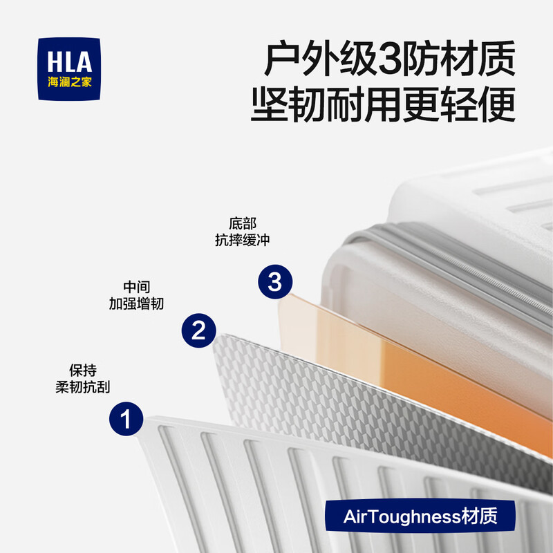 Heilan House (HLA) luggage side opening lid large capacity multi-functional trolley suitcase business travel suitcase ivory white 24 inches