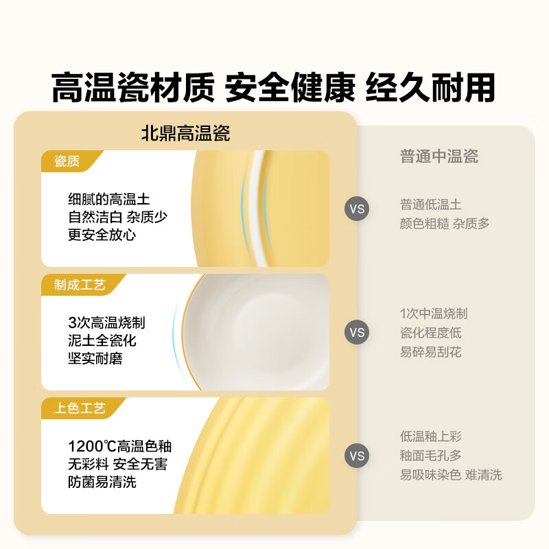 Buydeem six-piece ceramic tableware set, bowls and plates for two, complete set of high-looking holiday gifts, Tuanyuan Taoyao ceramic tableware, 6-piece set