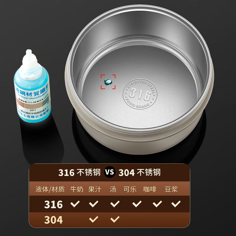 Zhongnuo 316L stainless steel insulated lunch box with lid, separated lunch box for students and office workers, special lunch box for canteen meals, four-piece set 600ml*2+400ml*2+insulated bag