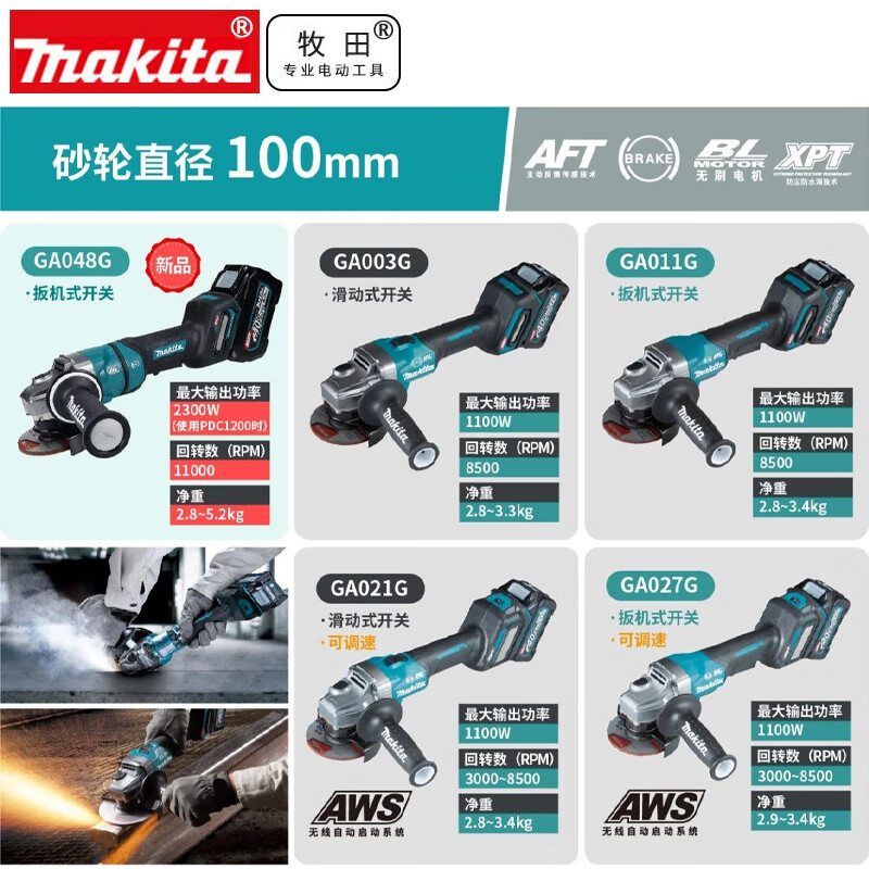 Makita 40V lithium electric grinder GA048 high power 100MM angle grinder trigger switch brushless GA048GT102 GA048 dual battery 5.0AH fast charge