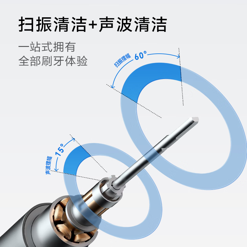 Made in Tokyo, smart sweeping vibration electric toothbrush for couples JZ9 silver, long-lasting cushioning and rubberized brush head, children's electric toothbrush, adult deep cleaning, birthday gift, female New Year gift