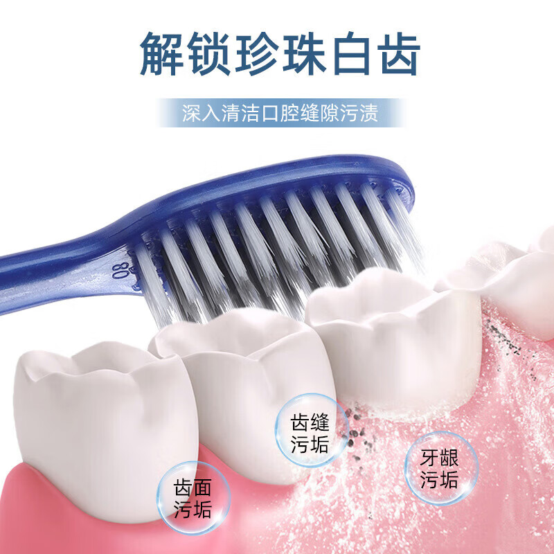 Sanxiaomeijie toothbrush soft bristles individually packaged soft bristles toothbrush adult family size manual fine bristles for men and women 4 pieces soft bristles individually packaged