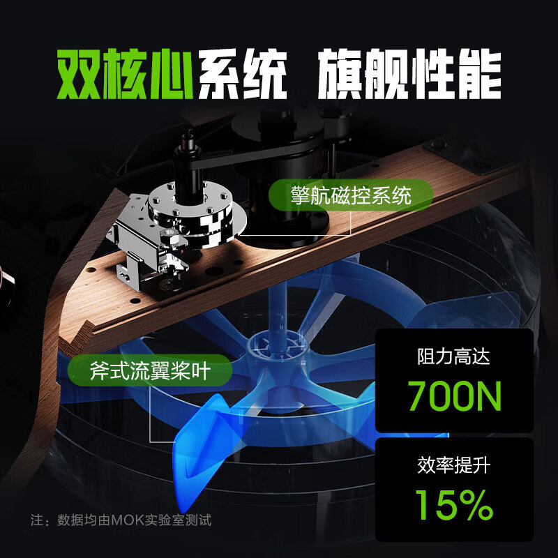 MOKFITNESSMOK Mokeng rowing machine M30 water magnetic dual resistance household smart folding water resistance rowing machine magnetic M30 (red oak model)