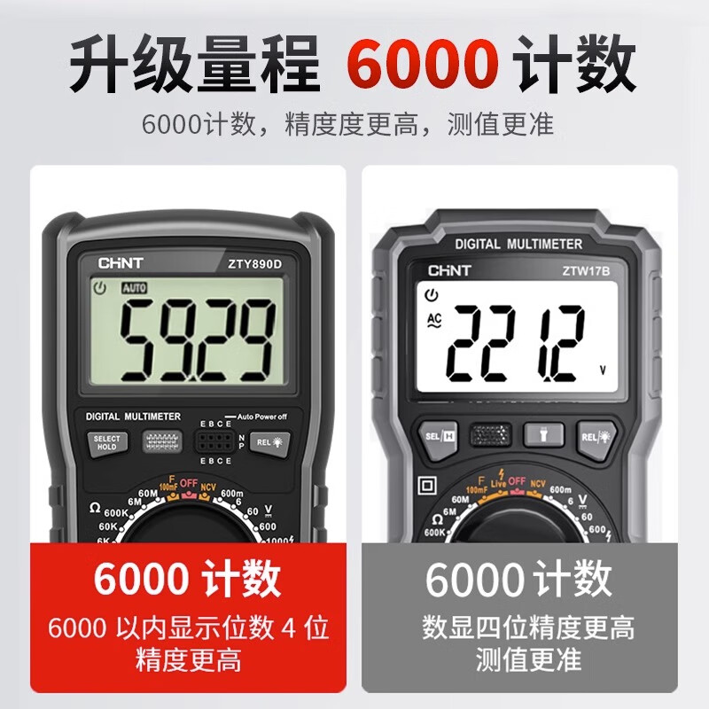 Chint (CHNT) multimeter digital high-precision fully automatic intelligent anti-burn multi-functional professional maintenance electrician multi-purpose multimeter