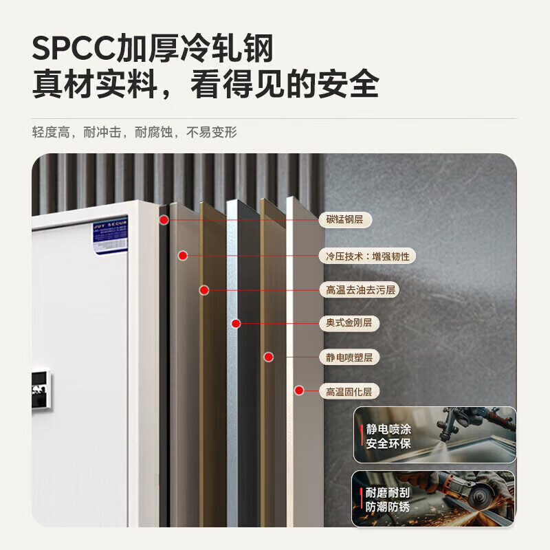 Baigang emergency supply cabinet, security cabinet, file cabinet, information cabinet, office locker with lock, electronic password lock, short cabinet, single cabinet with drawer, national security password lock