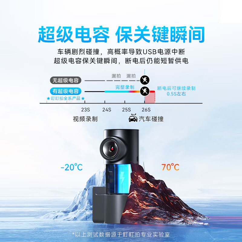 Dadapai driving recorder MINI Pro 1296P HD starlight night vision intelligent voice control WiFi interconnection