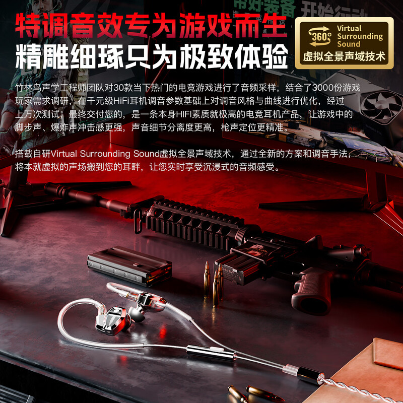 Bamboo Forest Bird Qinglong ZG1 Ultra Professional E-Sports In-Ear Wired Gaming Headset Computer Mobile Phone Universal USB Interface EQ Tuning Driver APP Silicon Microphone Call Type-c with Microphone Version 1.6M Personalized APP Driver Tuning