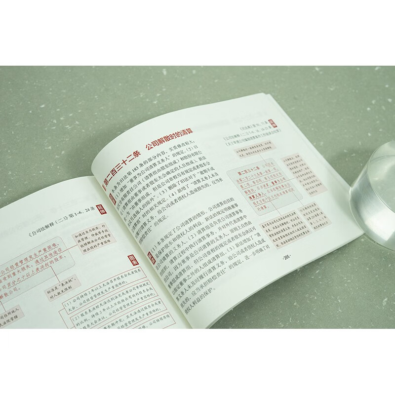 2024 Illustrated Company Law/Illustrated Law Series Glossary Explanation of Old and New Terms Mind Map Legal Extension Bulk Procurement Hotline 400-026-0000