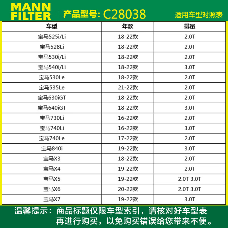 MANNFILTER air filter air filter element C28038 BMW 528/530/525Li540i/730Li/X3X4X5X6