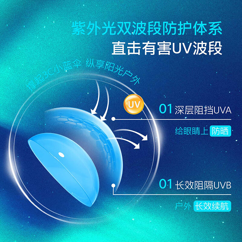 Haichang H2O anti-blue light monthly disposable contact lenses 6 pieces 3Cblue transparent myopia glasses 600 degrees