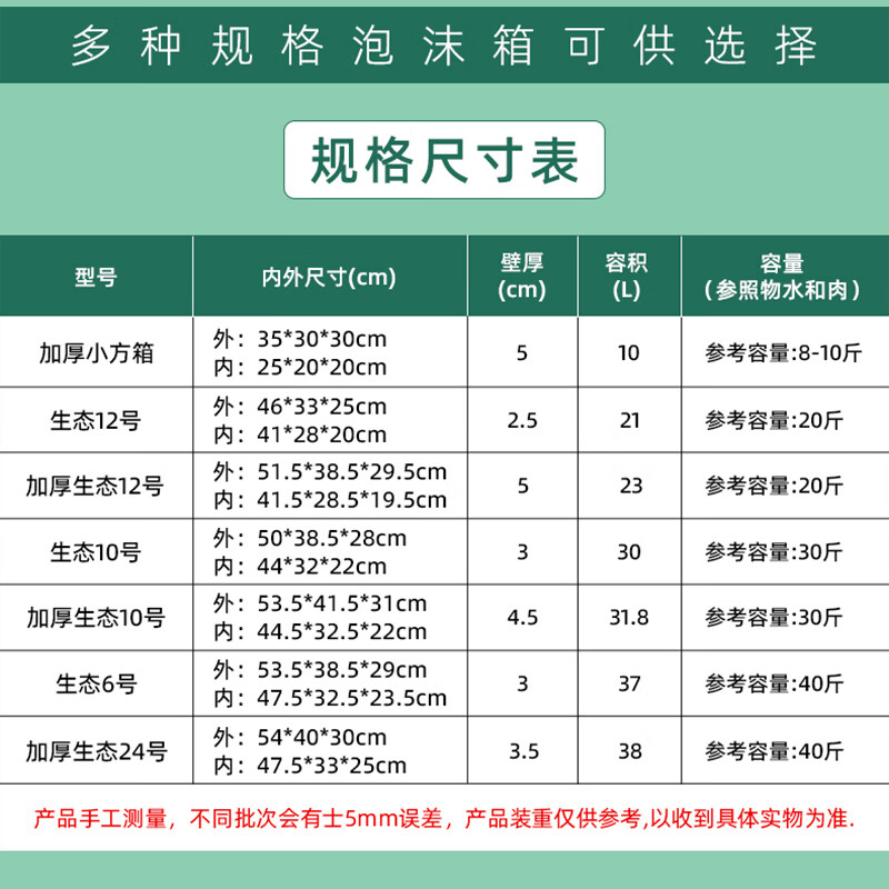 Thickened and large-sized high-density postal foam box express special insulated box commercial stall vegetable fresh fruit refrigerated frozen fresh-keeping box carton reference 4-5 catties package 5 No. 6 high-density style