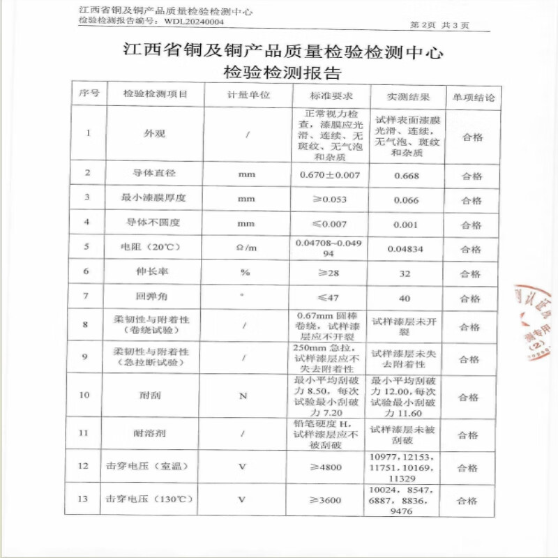 Dr. Yan household vacuum machine food red bean peanut trotters and fish packaging machine wet and dry compressor sealing and evacuation machine food packaging and sealing machine YBS-520C luxury type pure copper core large pump + double transformer