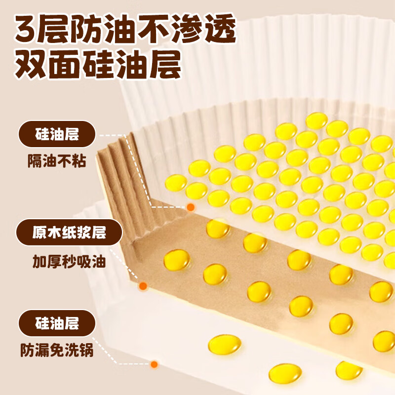MAXCOOK air fryer special paper oil paper oven baking tray oil paper baking paper round 16cm*60 pieces MCPJ3028
