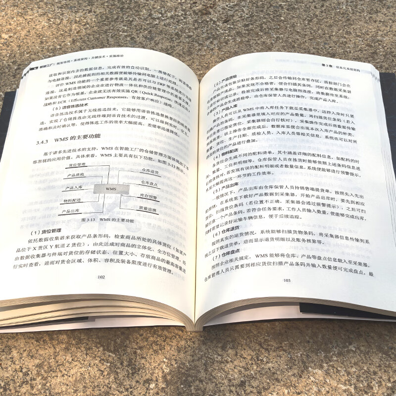 Smart factory planning layout system architecture key technologies implementation path