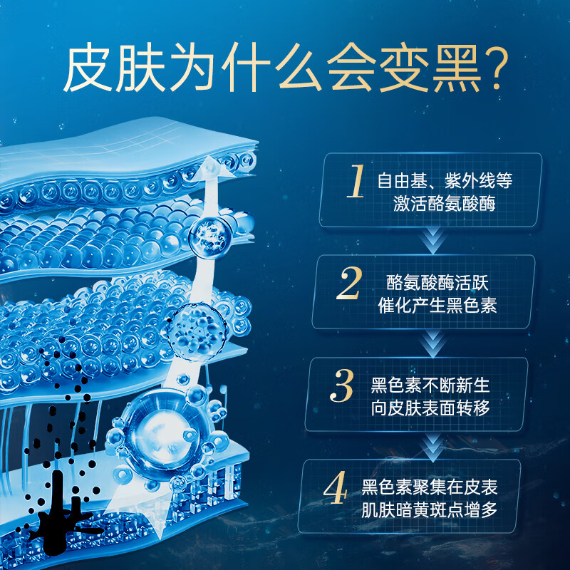 OBLUE American Orinlan White Tomato Whitening Drink Ergothioneine is taken orally for the whole body to brighten, remove yellowing and tighten the skin for women