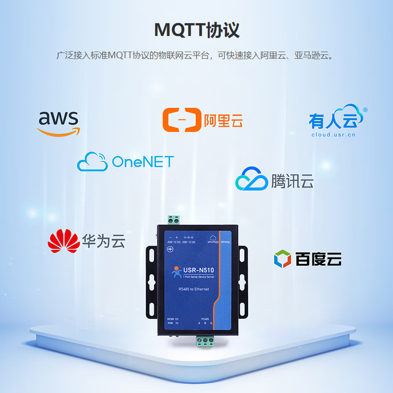 Renmin Internet of Things RS485 single serial port server serial port to Ethernet port two-way transparent transmission edge computing remote management USR-N510-H7-4