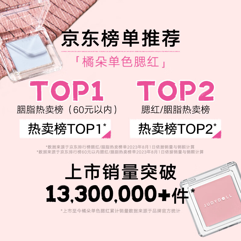 Judydoll single color blush rouge blush cream multi-purpose cream highlighter New Year's gift 06 Huangpi Tiancai