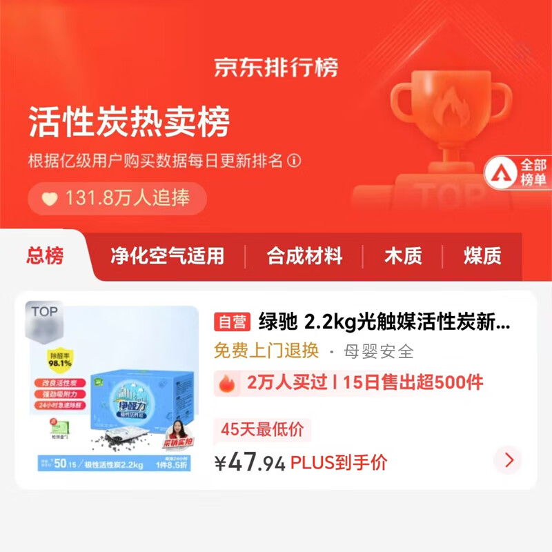 Greenchi 2.2kg photocatalyst activated carbon new RV decoration removal formaldehyde scavenger absorbs odor benzene tvoc bamboo carbon bag