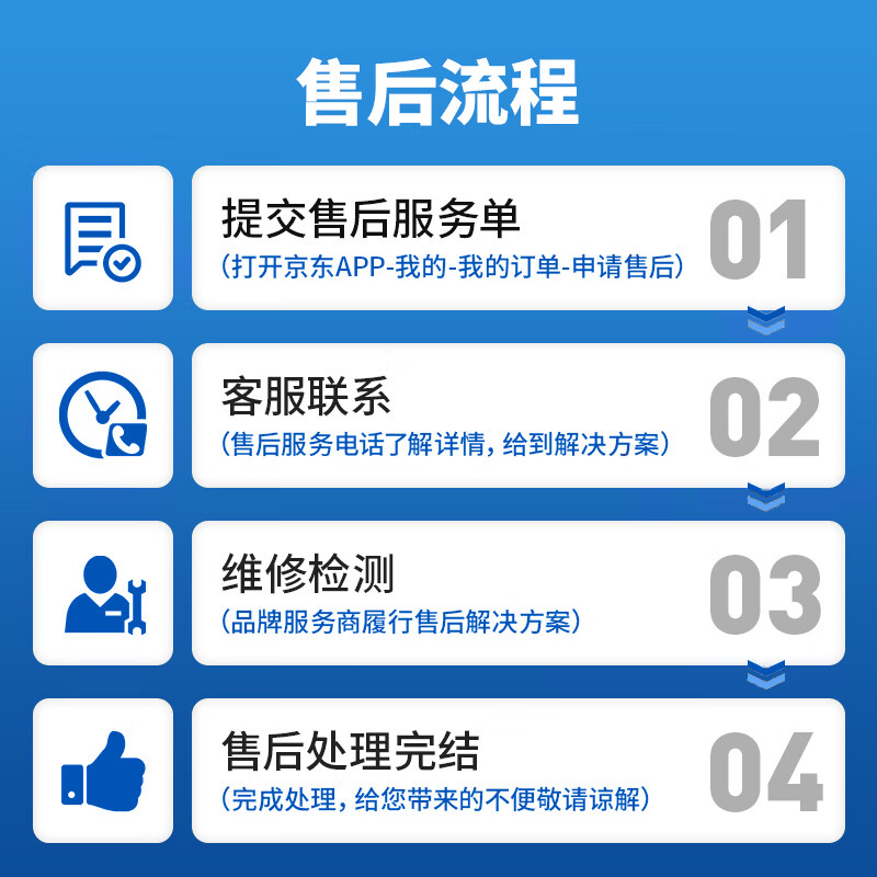 GS car battery and battery genuine parts start and stop EFB-Q-85 door-to-door installation and trade-in