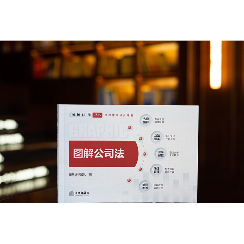 2024 Illustrated Company Law/Illustrated Law Series Glossary Explanation of Old and New Terms Mind Map Legal Extension Bulk Procurement Hotline 400-026-0000