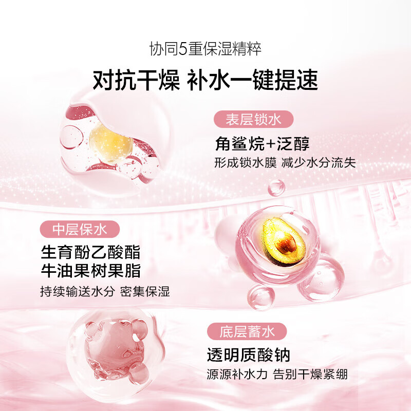 OSM (OSM) Nutritional Skin Whitening Gift Box Cleansing Water Cream Essence 5-piece Set Skin Care Whitening and Moisturizing New Year Gift