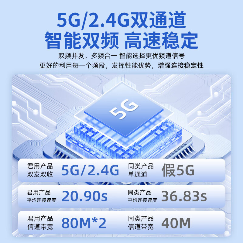 Junyong's new wireless box carplay Huawei hicar car interconnection screen box Audi Porsche Volkswagen Buick flagship model Y3+ Huawei hicar imported chip requires the original car screen to have carplay
