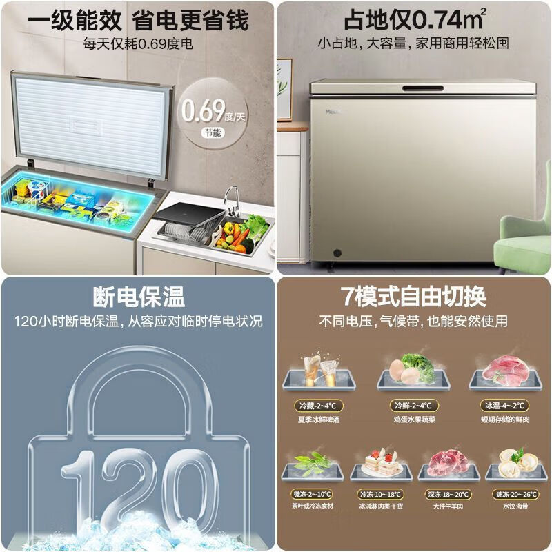 Meiling (MeiLing) Freezer 200/300/301 liter horizontal top door household commercial frost-reducing refrigeration and freezing large capacity first-class energy efficiency fresh-keeping refrigerator large electric freezer single temperature white can store 420 kilograms of meat 300L