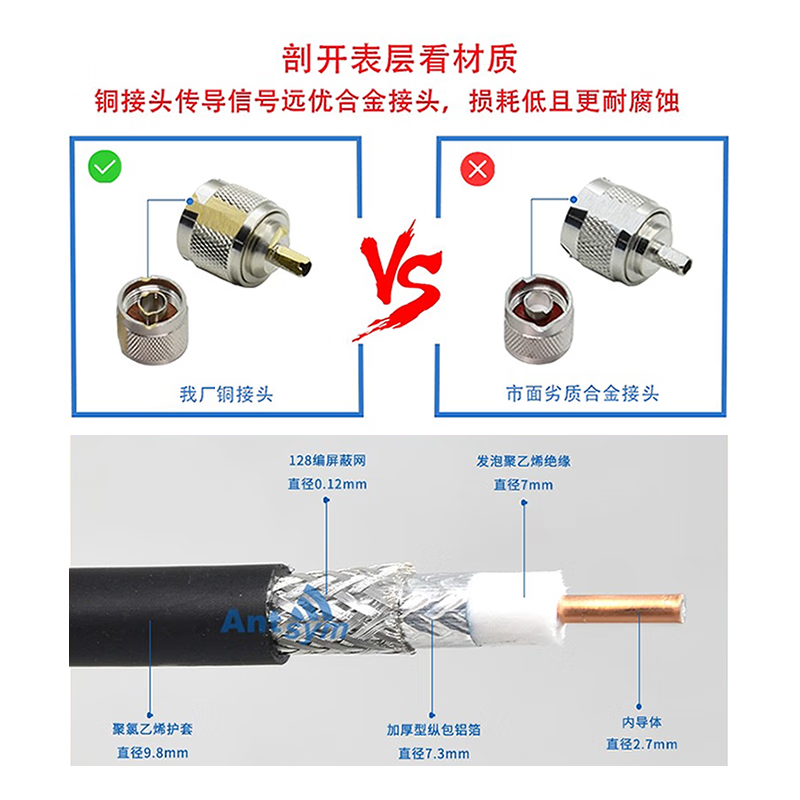 50-7 Feeder 7D-FB Low Loss Outdoor Coaxial Cable Base Station AP Gateway Connection WiFi Antenna Extension Cable 1.3 N Male-SMA Internal Needle 5m