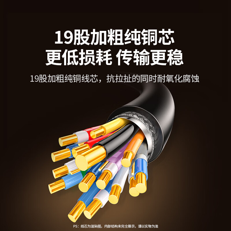 Greenlink HDMI cable version 2.1 8K60Hz 4K240Hz high-definition video connection cable compatible with HDMI2.0 laptop connected to TV monitor projector 1.5 meters 45431