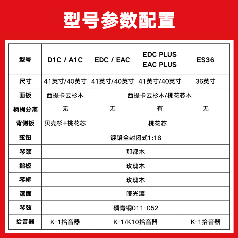 KEPMA EDC/EAC/D1C/A1C guitar flagship folk KEPMA KEPMA acoustic guitar beginner electric box for men and women 41 inches classic D1C wood color