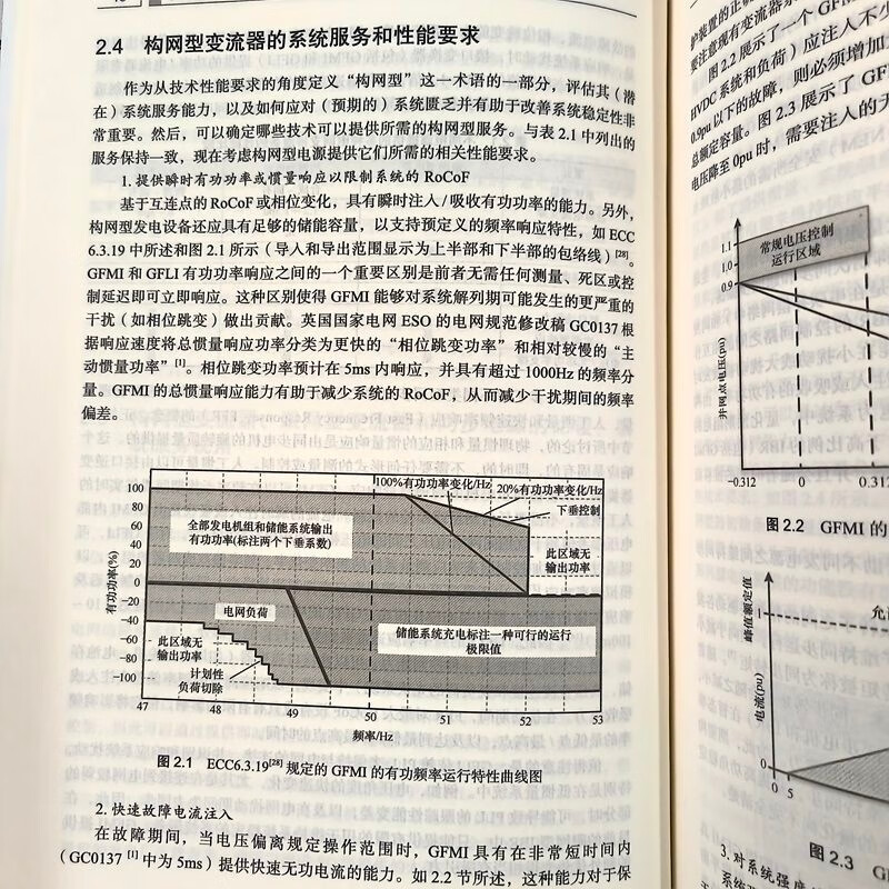 Network type power converter control and application provides theoretical basis for R&D and application