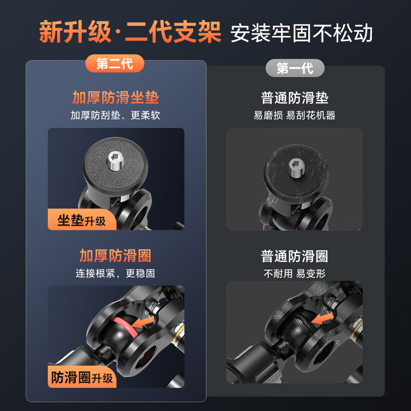 Wenlian is suitable for Sony M4 Nikon Z8 Canon R5 and other cameras pixel cake connection Apple iPad mobile phone tablet universal metal bracket clip shelf fixed support frame universal magic hand + metal tablet bracket does not include connecting wires clamping 120-250mm