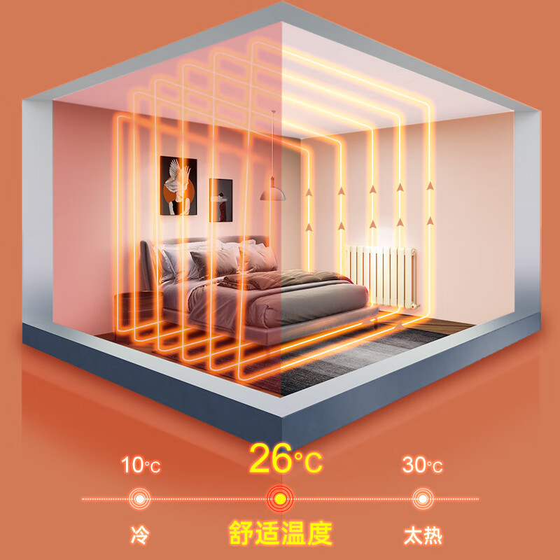 St. Lawrence steel 60 series radiator household bedroom plumbing radiator living room wall-mounted central heating spot steel new 601 set 600mm 4 pieces