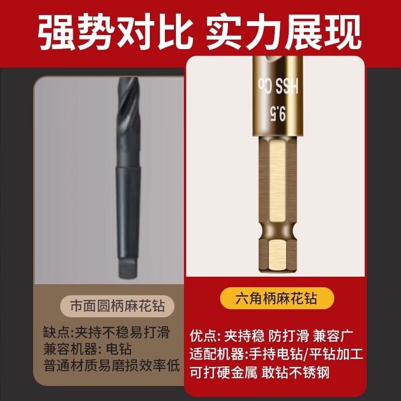 Lansheng hexagonal shank drill bit containing cobalt twist drill stainless steel special high hardness electric drill set alloy drilling artifact metal nemesis (1.5~6.5mm) 14-piece set