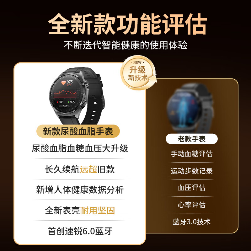 HKTW Hongmeng machine is suitable for blood sugar and blood pressure monitoring watches, smart health monitoring, heart rate, blood oxygen, blood lipids and uric acid all-in-one sleep bracelet, top version, blood sugar, blood pressure, blood oxygen, uric acid, heart rate and sleep all-in-one machine