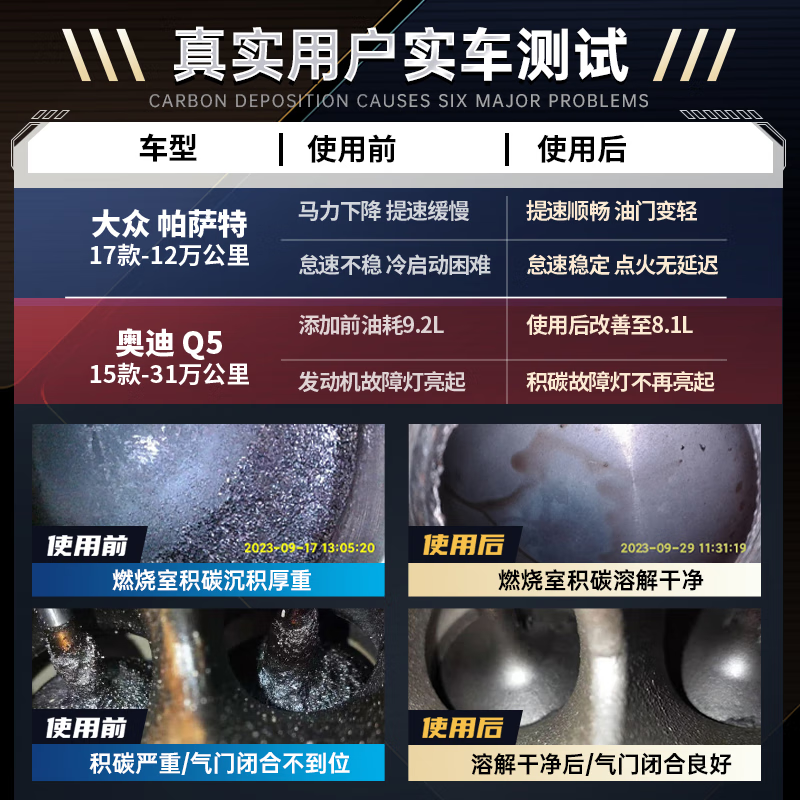 HBOIL Germany imports three-way catalytic cleaning agent without disassembly of oxygen sensor to remove carbon deposits and exhaust gas cleaner 350ML