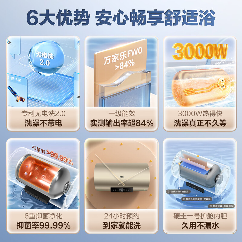 Macro Safety Master FW0 water outage and power outage, first-class energy efficiency, 8 times larger water volume, 3000W instant heating 50 liter household water storage electric water heater