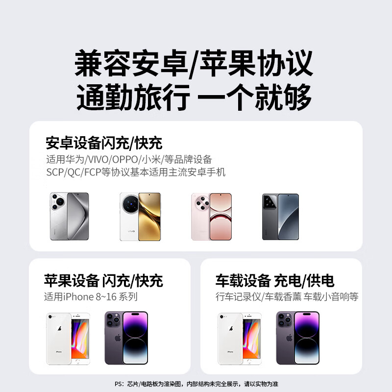 Greenlink car charger cigarette lighter PD30W fast charging head super fast charging one-to-three converter Type-C*2+USB three-port flash charging