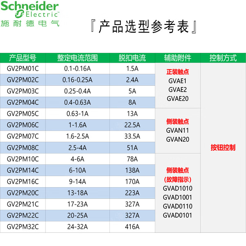 Schneider motor circuit breaker GV2 knob control motor protection switch without contact module needs to be purchased and installed separately GV2PM14C 6-10A